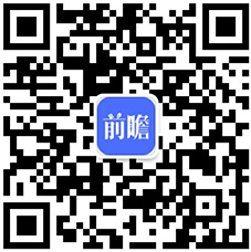2020年中国物流行业市场现状与发展趋势分析 智慧物流为必然趋势【组图】(图6)