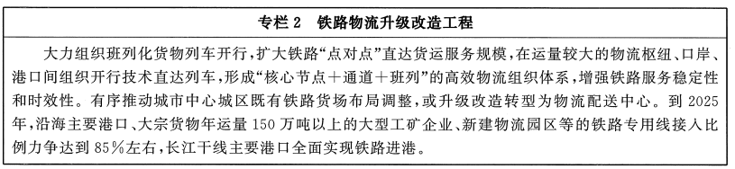 国务院办公厅关于印发“十四五”现代物流发展规划的通知(图2)