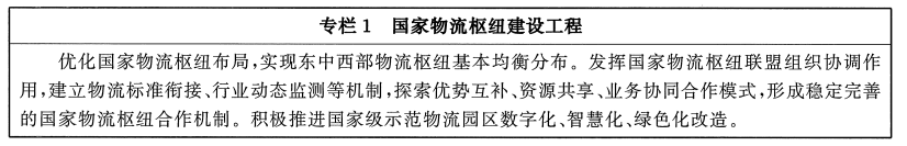 国务院办公厅关于印发“十四五”现代物流发展规划的通知(图1)