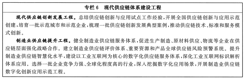 国务院办公厅关于印发“十四五”现代物流发展规划的通知(图6)