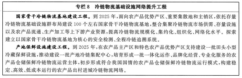 国务院办公厅关于印发“十四五”现代物流发展规划的通知(图8)