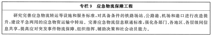 国务院办公厅关于印发“十四五”现代物流发展规划的通知(图9)