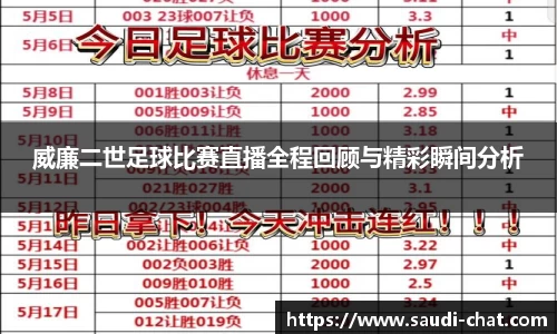 威廉二世足球比赛直播全程回顾与精彩瞬间分析