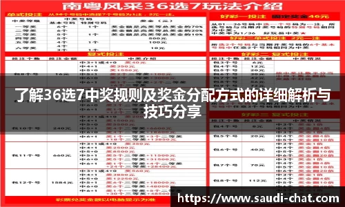 了解36选7中奖规则及奖金分配方式的详细解析与技巧分享