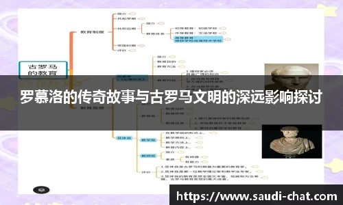 罗慕洛的传奇故事与古罗马文明的深远影响探讨