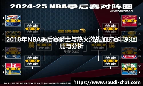 2010年NBA季后赛爵士与热火激战加时赛精彩回顾与分析