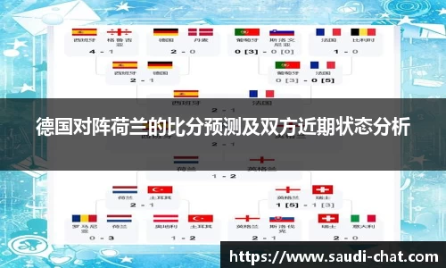 德国对阵荷兰的比分预测及双方近期状态分析